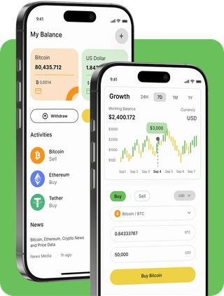 Bright Maturession Platform trading platform with live market data