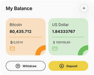 Bright Maturession Platform automated trading solution — dashboard overview
